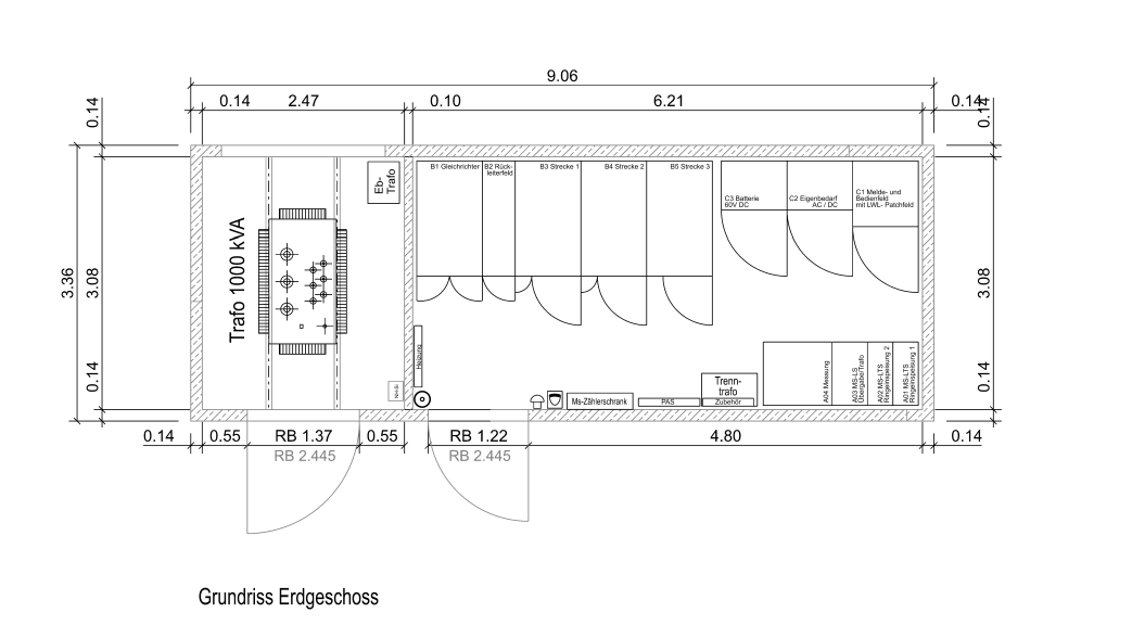 ID147 - Schema