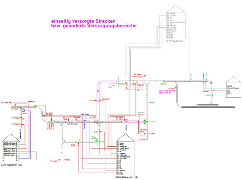 Chemnitzer Modell, Stufe 4 (CM4). Ausbau Chemnitz – Limbach-Oberfrohna. Planung der Bahnstromversorgung